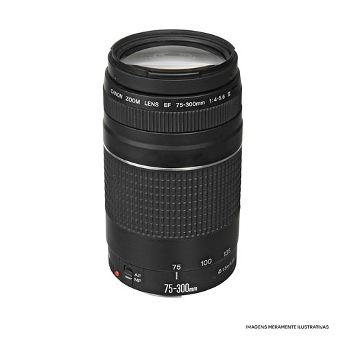 buy canon lens