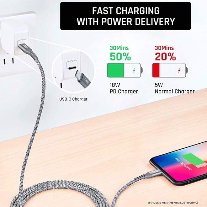 Cabo de Iphone Lightning + USB-C i2GO Chip Original Apple